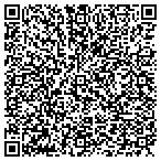 QR code with South Carolina Engineering Cluster contacts