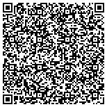 QR code with Southeastern Residential Energy Reduction Consultants contacts