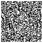 QR code with Explosives Engineering Service Inc contacts