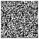 QR code with Innovative Reclamation Technologies & Engineering Company Inc contacts