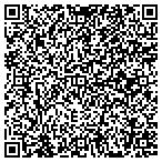 QR code with Klober Engineering Services contacts