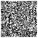 QR code with Locomotive Engineers Ibt Division 781 contacts