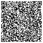 QR code with Lutin Philip A Consulting Engineer contacts
