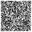 QR code with Mohawk Machine & Engineering L contacts