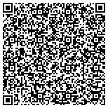 QR code with Swonger Engineering And Manufacturing Services L L C contacts