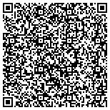 QR code with Engineering And Software System Solutions Inc contacts