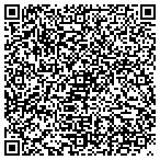 QR code with Engineering And Software System Solutions Inc contacts