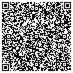 QR code with Ensign Engineering & Land Surveying contacts