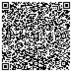 QR code with Infinite Technologies Inc contacts