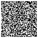 QR code with Miller's Grand Events contacts