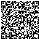 QR code with Mike Sotuyo Design & Engineeri contacts