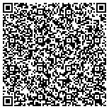 QR code with Eco Resource Management Systems Incorporated contacts