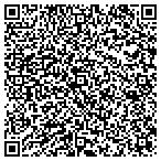 QR code with Kestrel Engineering Group Incorporated contacts