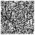 QR code with Martin Abbenhouse Design And Engineering contacts