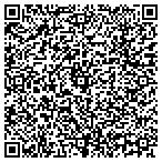 QR code with Power Science Engineers Consul contacts