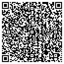 QR code with Propulsion Engineers And Mfg Co contacts