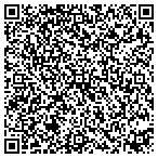 QR code with Synapse Product Development contacts