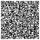 QR code with Victor H Kimsey Consulting Structural Engineers contacts