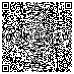 QR code with Engineering Design & Testing Corporation contacts