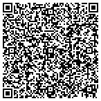QR code with Petroleum And Natural Gas Engineering Depa contacts