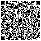 QR code with Hitech Integrated Solutions LLC contacts