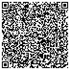 QR code with Langhoff Engineering & Surveying S C contacts