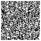 QR code with Midwest Engineering Conslnt contacts