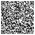 QR code with Chappell & Mark LLC contacts