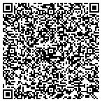 QR code with Plas-Tech Engineering contacts