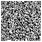 QR code with Professional Engineering Consultants Pa contacts