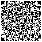 QR code with Power Integration & Systems Testing LLC contacts