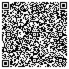 QR code with Michael Havill Dev Conslnt Pc contacts