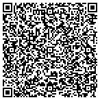 QR code with Sundanzer Development Incorporated contacts