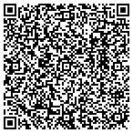 QR code with Automotive Technology Group contacts
