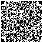 QR code with Concept Integrated Technologies contacts