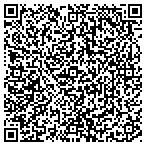 QR code with Engineering Environmental Management contacts