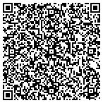 QR code with Ipsum Engineering contacts
