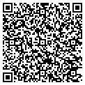 QR code with Knights Edge Engineering contacts