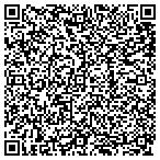 QR code with Performance Packaging Consulting contacts