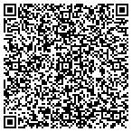 QR code with Ramsey Machine Services contacts