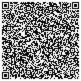 QR code with SkillSet Group  - Engineering & IT Staffing contacts