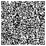 QR code with Brian drilling solution. contacts