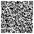 QR code with Santora Systems contacts