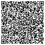 QR code with Inventors Launchpad contacts