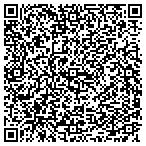 QR code with Russell M Lake Engineering Service contacts
