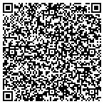 QR code with Klingner & Associates, P.C. contacts