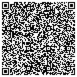 QR code with Professional Testing Services Llc contacts