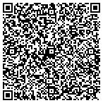 QR code with Safe Structures Consulting contacts