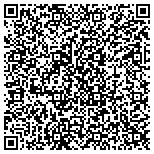 QR code with Superior Engineering And Development contacts