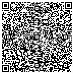 QR code with Insight Consulting Engineering contacts